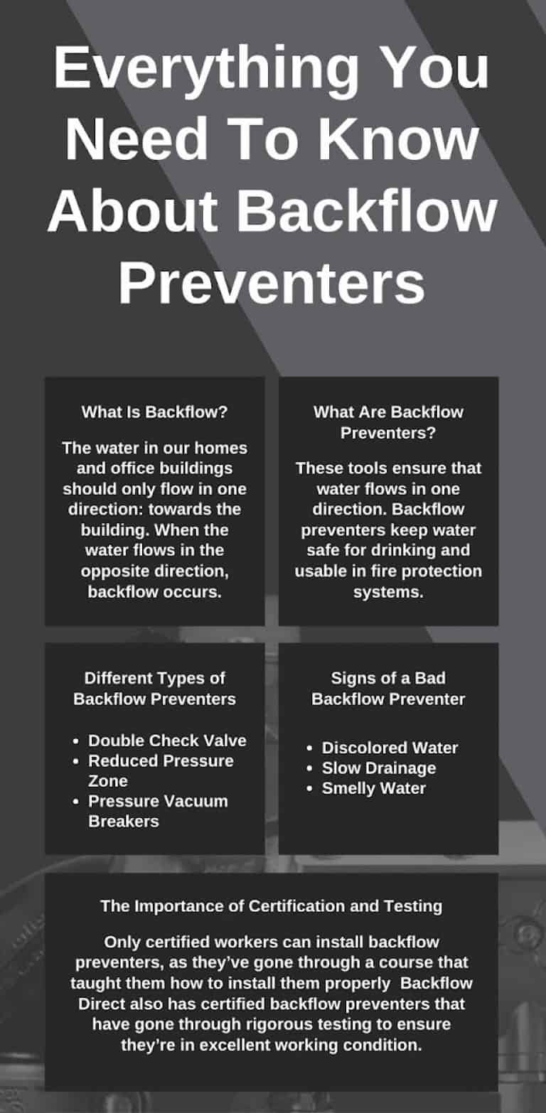 AntiSiphon Valve vs Backflow Preventer Which One Do You Need? Build